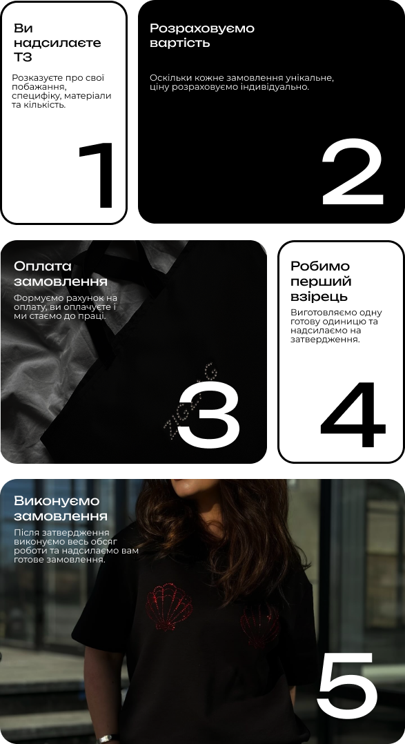 Group_22